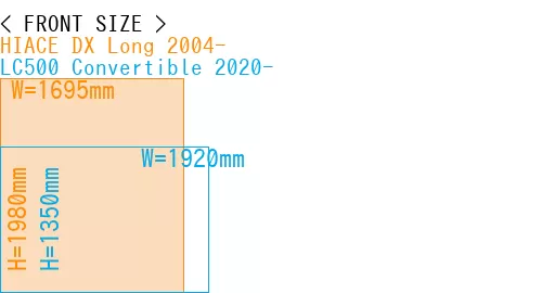 #HIACE DX Long 2004- + LC500 Convertible 2020-